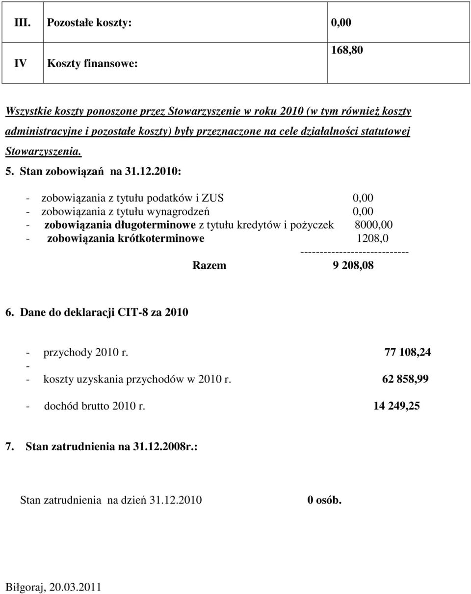 2010: - zobowiązania z tytułu podatków i ZUS - zobowiązania z tytułu wynagrodzeń - zobowiązania długoterminowe z tytułu kredytów i pożyczek 800 - zobowiązania krótkoterminowe 1208,0