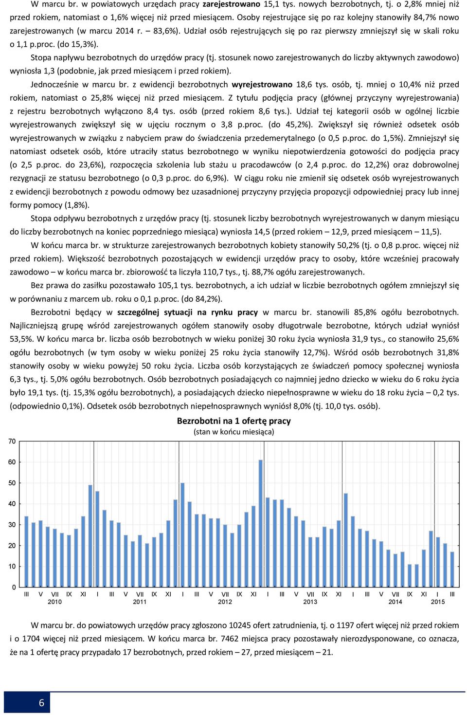 (do 15,3%). Stopa napływu bezrobotnych do urzędów pracy (tj. stosunek nowo zarejestrowanych do liczby aktywnych zawodowo) wyniosła 1,3 (podobnie, jak przed miesiącem i przed rokiem).