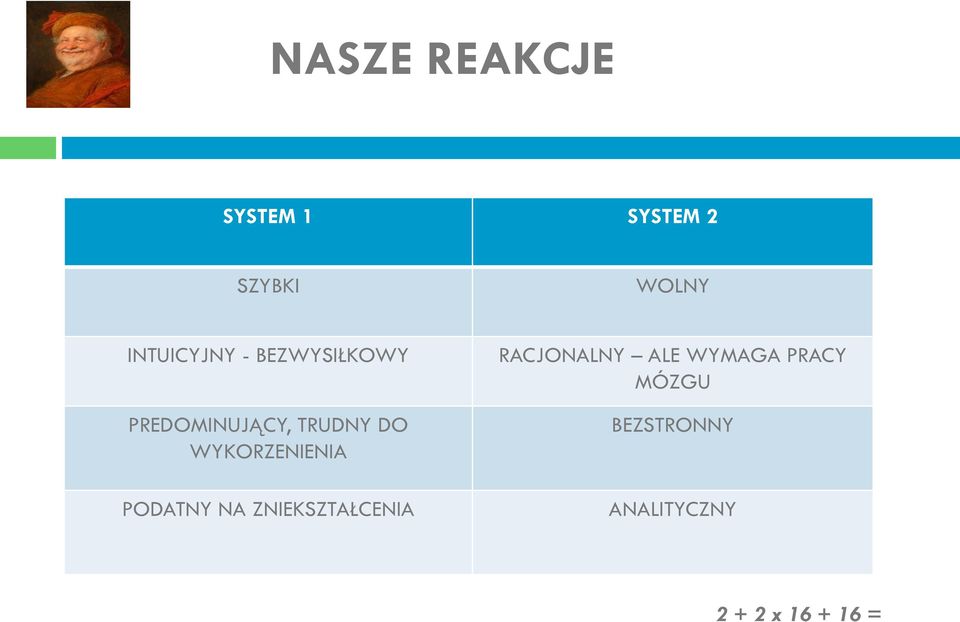 WYKORZENIENIA PODATNY NA ZNIEKSZTAŁCENIA RACJONALNY
