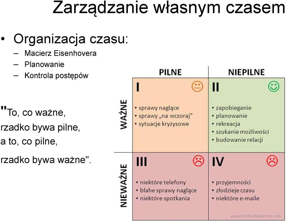Kontrola postępów "To, co ważne, rzadko