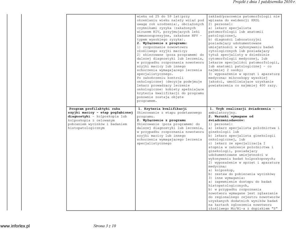 Wyłączenie z programu: 1) rozpoznanie nowowtowru złośliwego szyjki macicy; 2) skierowane (poza programem) do dalszej diagnostyki lub leczenia, w przypadku rozpoznania nowotworu szyjki macicy lub