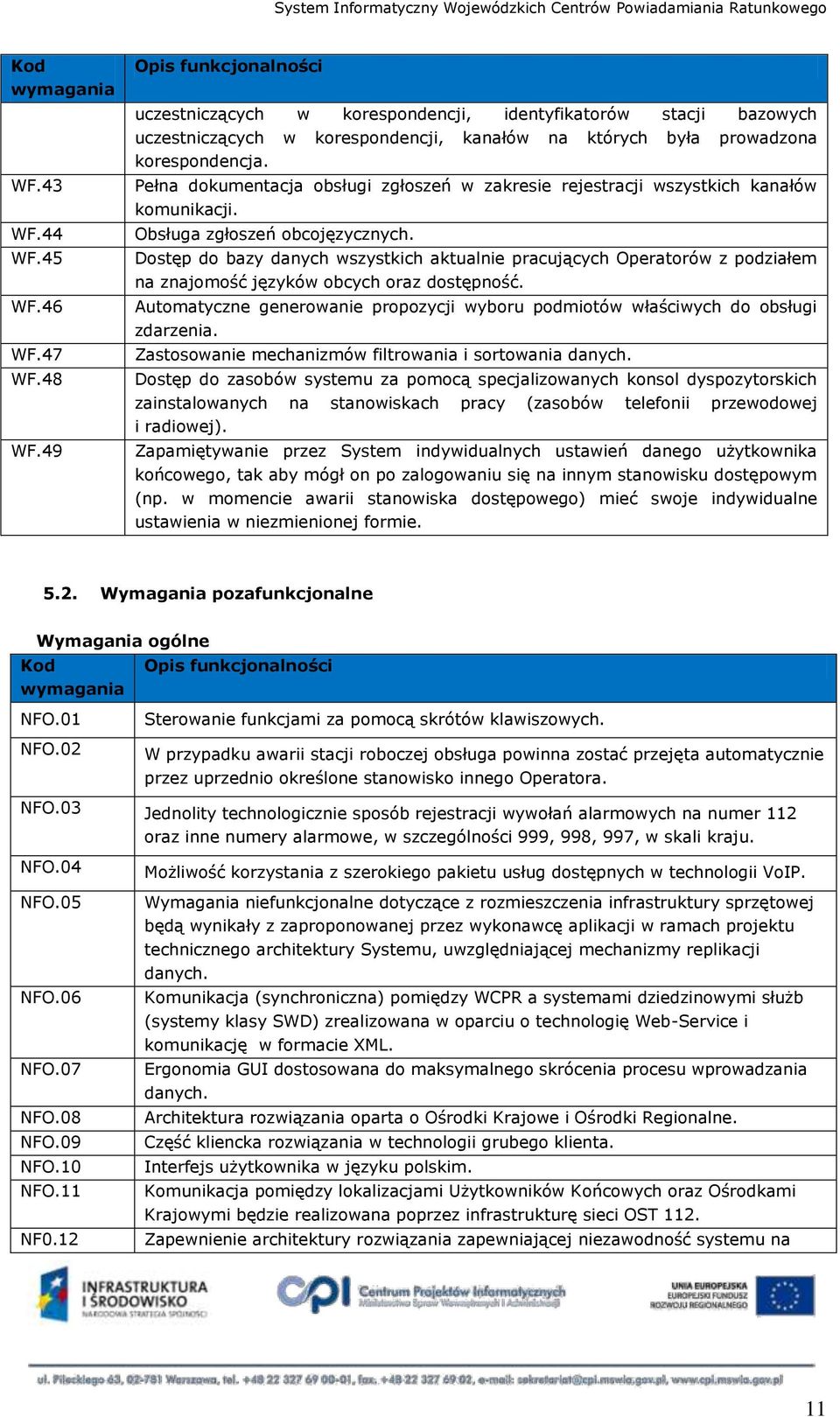 Dostęp do bazy danych wszystkich aktualnie pracujących Operatorów z podziałem na znajomość języków obcych oraz dostępność.