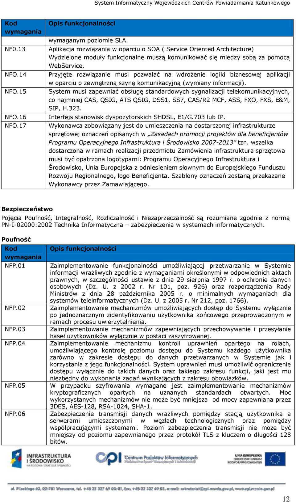 Przyjęte rozwiązanie musi pozwalać na wdrożenie logiki biznesowej aplikacji w oparciu o zewnętrzną szynę komunikacyjną (wymiany informacji).