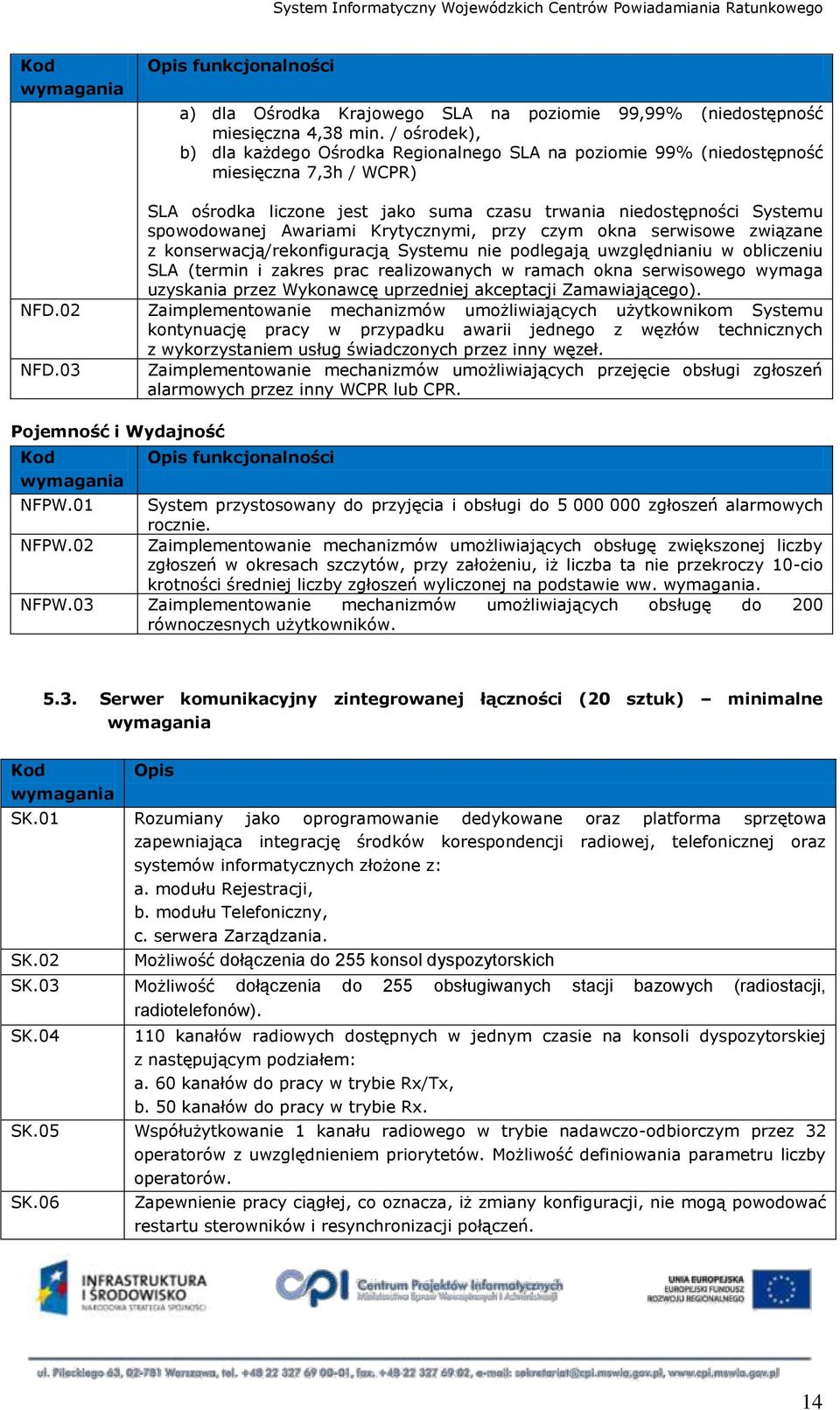 Awariami Krytycznymi, przy czym okna serwisowe związane z konserwacją/rekonfiguracją Systemu nie podlegają uwzględnianiu w obliczeniu SLA (termin i zakres prac realizowanych w ramach okna serwisowego