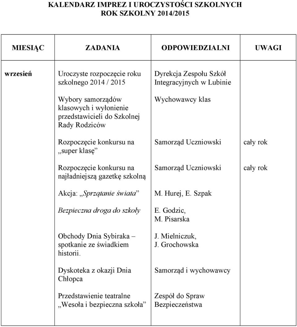 klasę Rozpoczęcie konkursu na najładniejszą gazetkę szkolną Akcja: Sprzątanie świata Bezpieczna droga do szkoły Obchody Dnia Sybiraka spotkanie ze świadkiem historii.