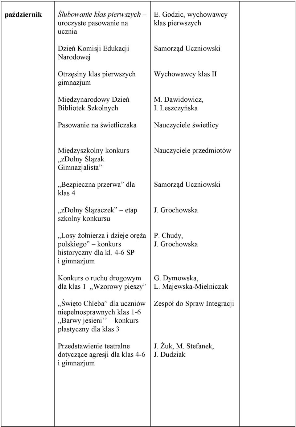 Leszczyńska Międzyszkolny konkurs zdolny Ślązak Gimnazjalista Bezpieczna przerwa dla klas 4 zdolny Ślązaczek etap szkolny konkursu Losy żołnierza i dzieje oręża polskiego konkurs historyczny dla kl.