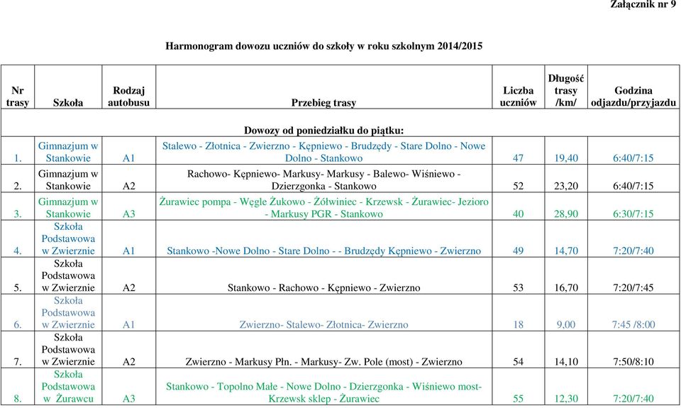 Wiśniewo - Dzierzgonka - Stankowo 52 23,20 6:40/7:15 Żurawiec pompa - Węgle Żukowo - Żółwiniec - Krzewsk - Żurawiec- Jezioro - Markusy PGR - Stankowo 40 28,90 6:30/7:15 w Zwierznie Stankowo -Nowe