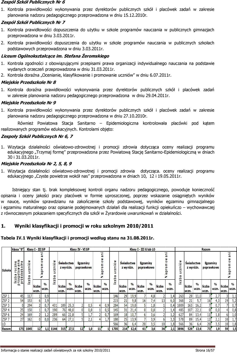 Kontrola prawidłowości dopuszczenia do użytku w szkole programów nauczania w publicznych szkołach podstawowych przeprowadzona w dniu 3.03.2011r. Liceum Ogólnokształcące im. Stefana Żeromskiego 1.