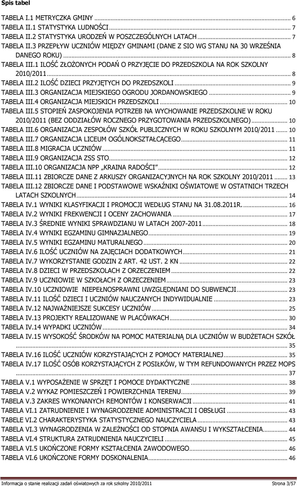 3 ORGANIZACJA MIEJSKIEGO OGRODU JORDANOWSKIEGO... 9 TABELA III.4 ORGANIZACJA MIEJSKICH PRZEDSZKOLI... 10 TABELA III.