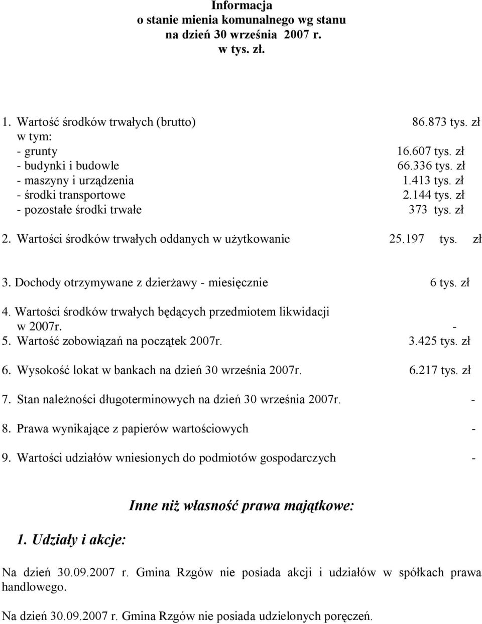 Dochody otrzymywane z dzierżawy - miesięcznie 6 tys. zł 4. Wartości środków trwałych będących przedmiotem likwidacji w 2007r. - 5. Wartość zobowiązań na początek 2007r. 3.425 tys. zł 6.