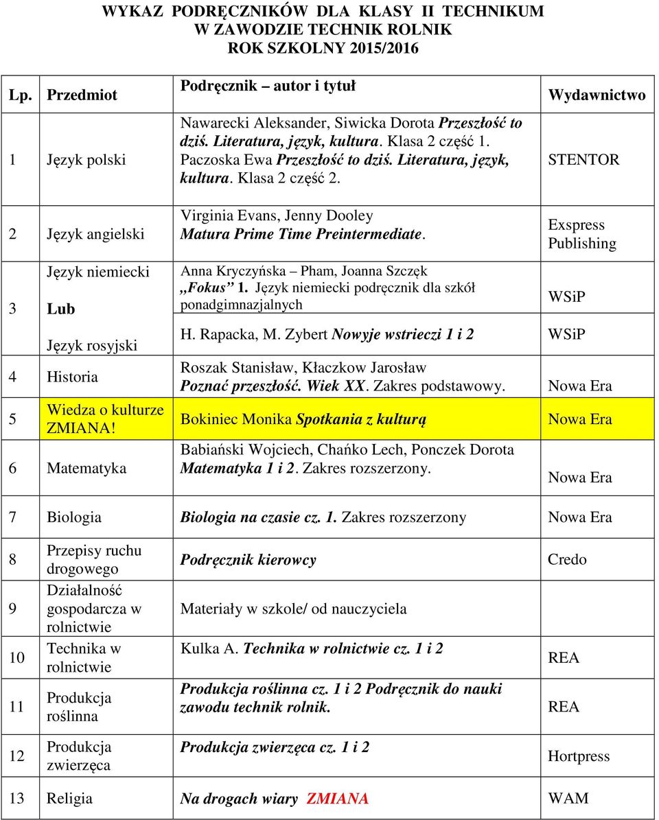 Anna Kryczyńska Pham, Joanna Szczęk Fokus 1. podręcznik dla szkół ponadgimnazjalnych Exspress Publishing H. Rapacka, M.