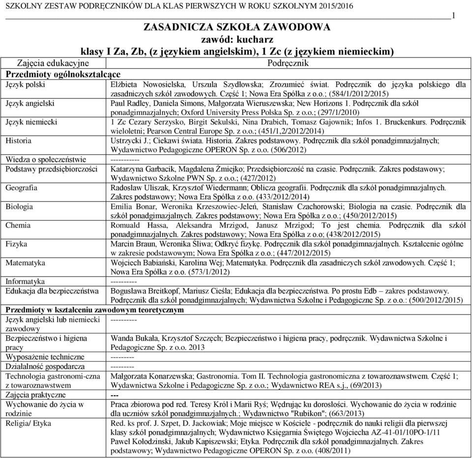 Podręcznik dla szkół ponadgimnazjalnych; Oxford University Press Polska Sp. z o.o.; (297/1/2010) 1 Zc Ustrzycki J.; Ciekawi świata.. Zakres podstawowy.