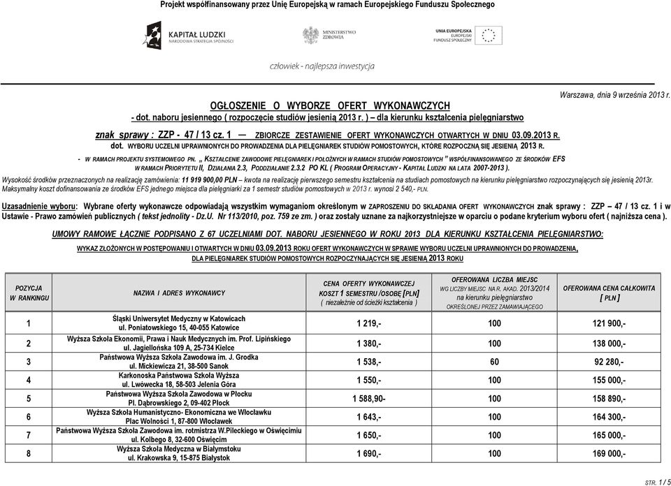 WYBORU UCZELNI UPRAWNIONYCH DO PROWADZENIA DLA PIELĘGNIAREK STUDIÓW POMOSTOWYCH, KTÓRE ROZPOCZNĄ SIĘ JESIENIĄ 2013 R. - W RAMACH PROJEKTU SYSTEMOWEGO PN.