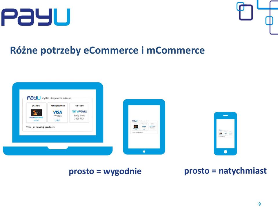 mcommerce prosto =