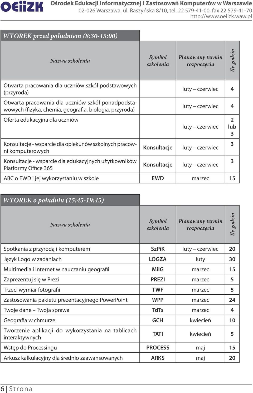 wsparcie dla edukacyjnych użytkowników Platformy Office 365 Konsultacje Konsultacje luty czerwiec 4 luty czerwiec 4 luty czerwiec luty czerwiec luty czerwiec ABC o EWD i jej wykorzystaniu w szkole