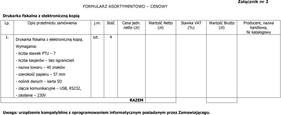 4 Wartość Netto (zł) Stawka VAT (%) Wartość Brutto (zł) Producent, nazwa handlowa, Nr katalogowy Wymagania: - liczba stawek PTU 7 - liczba kasjerów