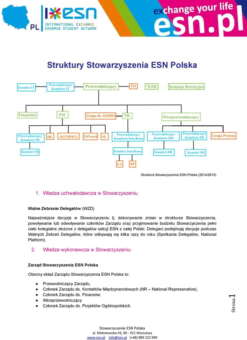 dokonywanie zmian w strukturze Stowarzyszenia, powoływanie lub odwoływanie członków Zarządu oraz przyjmowanie budżetu Stowarzyszenia pełni ciało kolegialne złożone z delegatów sekcji ESN z całej