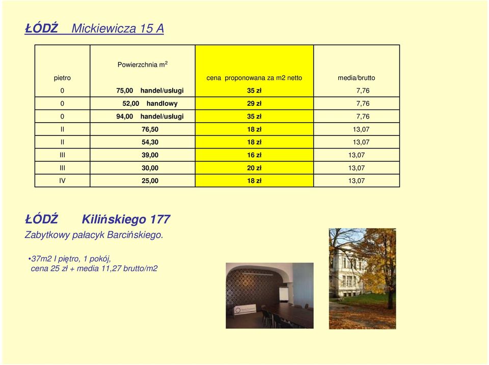 7,76 76,50 18 zł 54,30 18 zł I 39,00 16 zł I 30,00 20 zł IV 25,00 18 zł ŁÓDŹ Kilińskiego