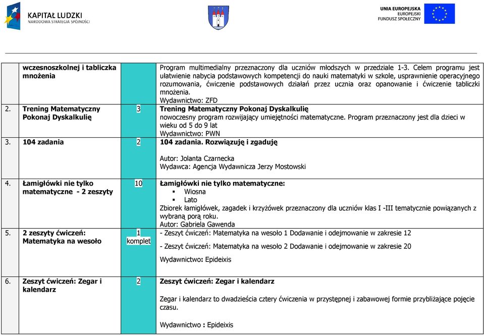 ćwiczenie tabliczki mnożenia. Wydawnictwo: ZFD 3 Trening Matematyczny Pokonaj Dyskalkulię nowoczesny program rozwijający umiejętności matematyczne.