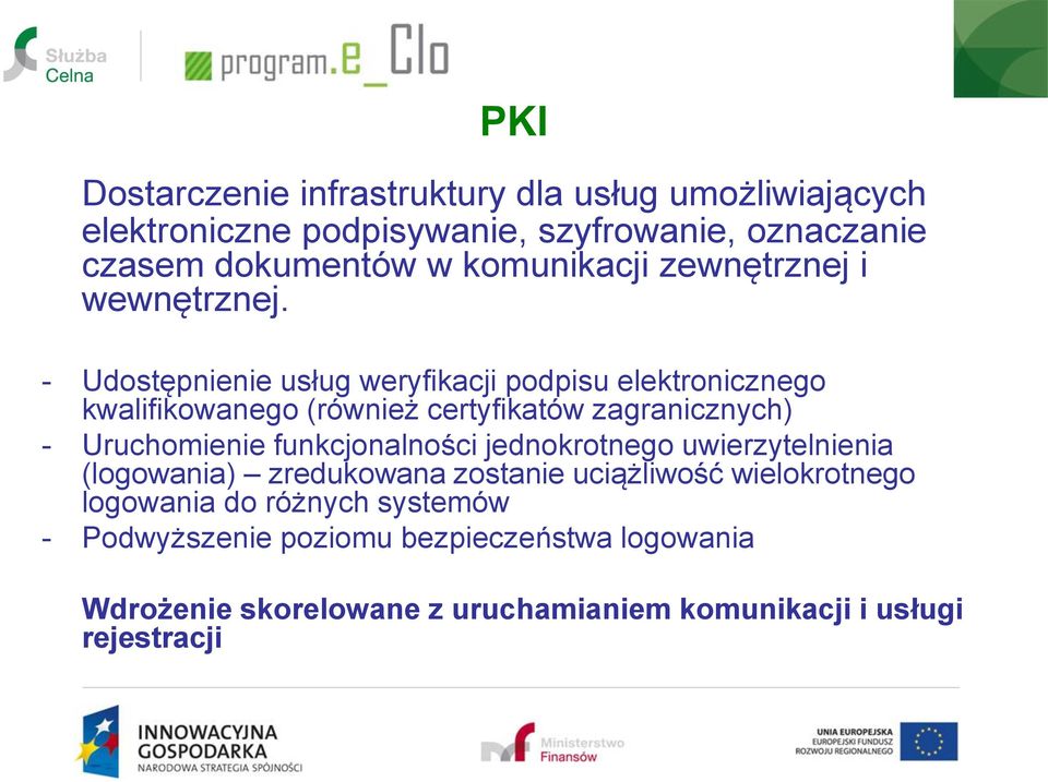 - Udostępnienie usług weryfikacji podpisu elektronicznego kwalifikowanego (również certyfikatów zagranicznych) - Uruchomienie