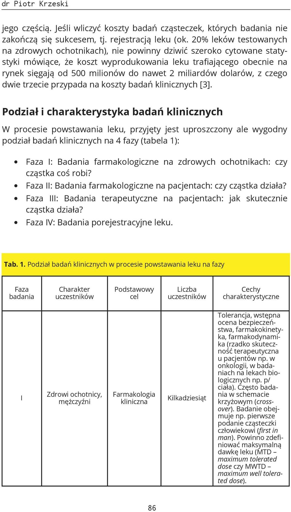 miliardów dolarów, z czego dwie trzecie przypada na koszty badań klinicznych [3].