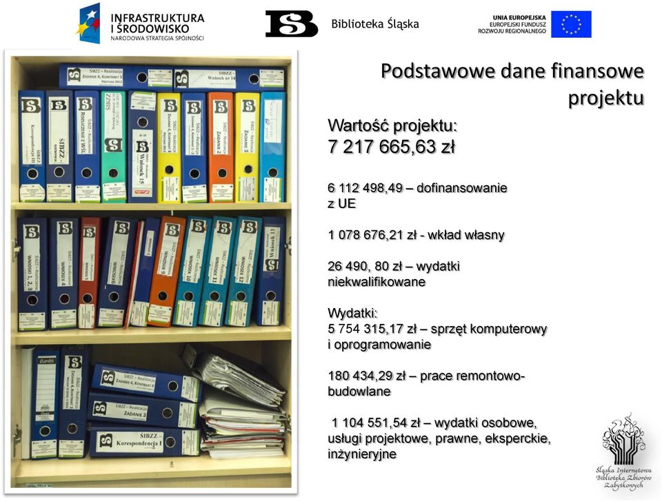 niekwalifikowane Wydatki: 5 754 315,17 zł sprzęt komputerowy i oprogramowanie 180 434,29