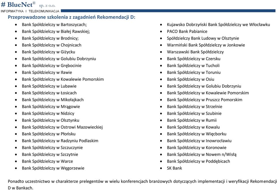 Spółdzielczy w Łosicach Bank Spółdzielczy w Mikołajkach Bank Spółdzielczy w Mrągowie Bank Spółdzielczy w Nidzicy Bank Spółdzielczy w Olsztynku Bank Spółdzielczy w Ostrowi Mazowieckiej Bank