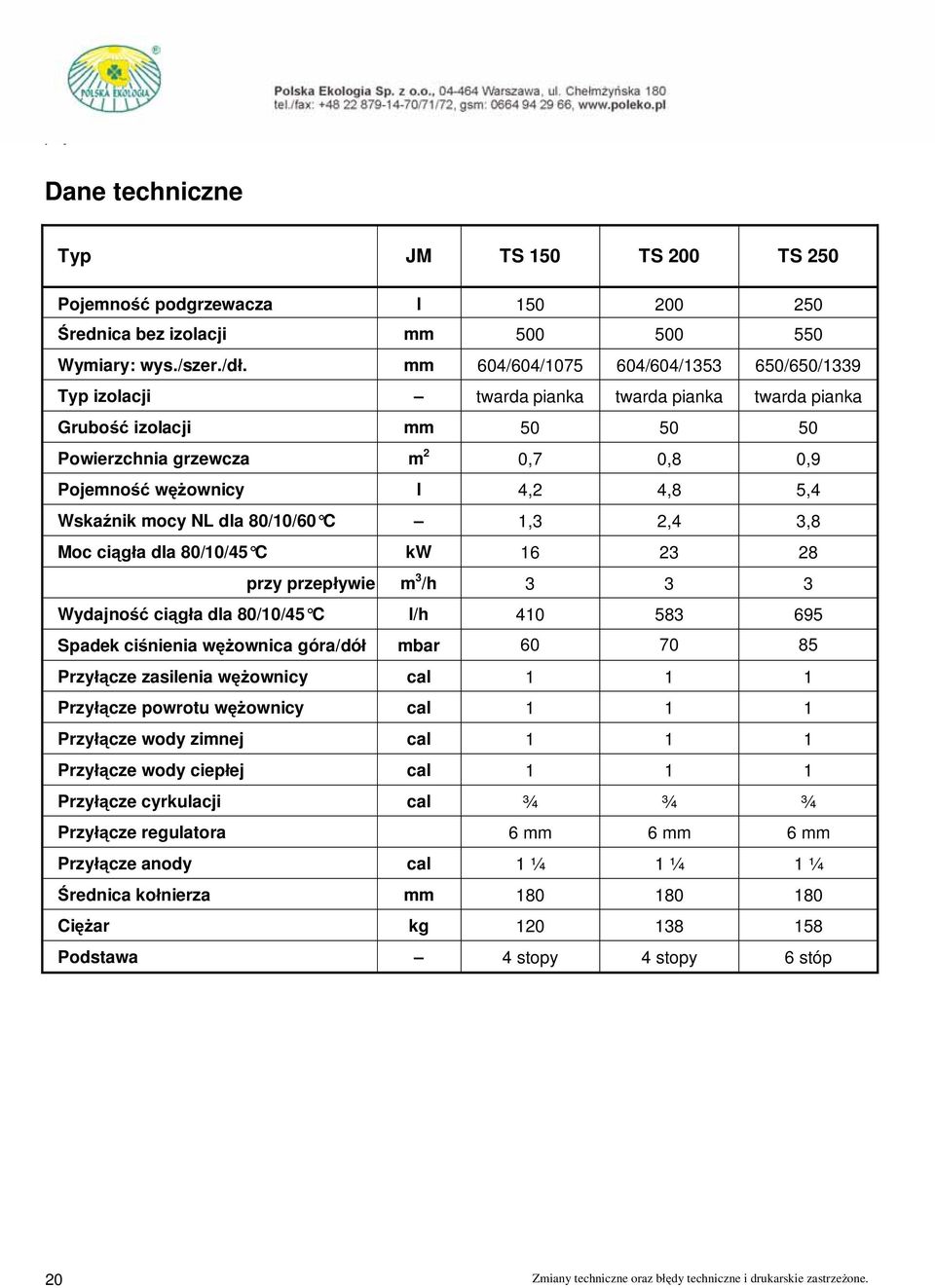 nik mocy NL dla 80/10/60 C 1,3 2,4 3,8 Moc ci a dla 80/10/45 C kw 16 23 28 przy przep ywie m 3 /h 3 3 3 Wydajno ci a dla 80/10/45 C l/h 410 583 695 Spadek ci nienia w ownica góra/dó mbar 60 70 85