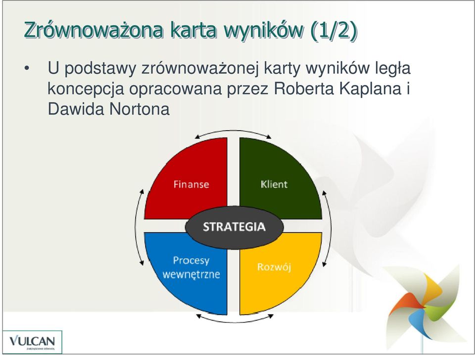 karty wyników legła koncepcja