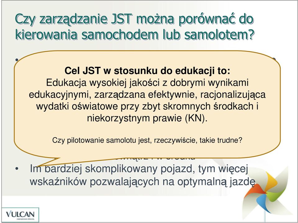 wynikami Prędkość edukacyjnymi, zarządzana efektywnie, racjonalizująca wydatki Ilość oświatowe paliwa przy zbyt skromnych środkach i Obroty silnika