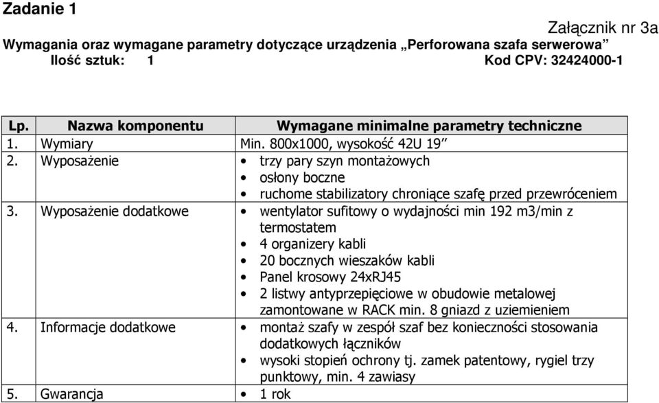 WyposaŜenie dodatkowe wentylator sufitowy o wydajności min 192 m3/min z termostatem 4 organizery kabli 20 bocznych wieszaków kabli Panel krosowy 24xRJ45 2 listwy antyprzepięciowe w