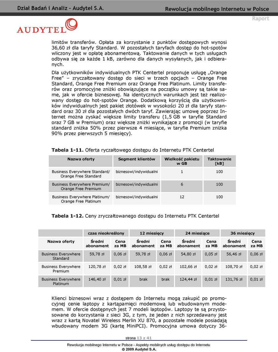 Dl uŝytkowników indywidulnych PTK Centertel proponuje usługę Ornge Free zryczłtowny dostęp do sieci w trzech opcjch Ornge Free Stndrd, Ornge Free Premium orz Ornge Free Pltinum.