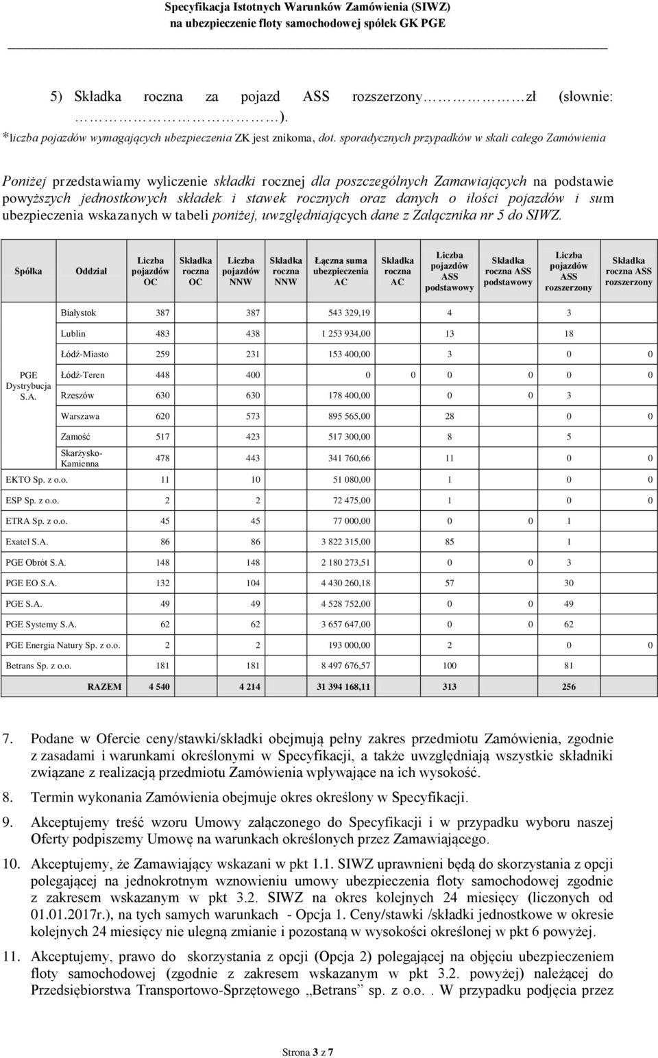 oraz danych o ilości i sum ubezpieczenia wskazanych w tabeli poniżej, uwzględniających dane z Załącznika nr 5 do SIWZ.