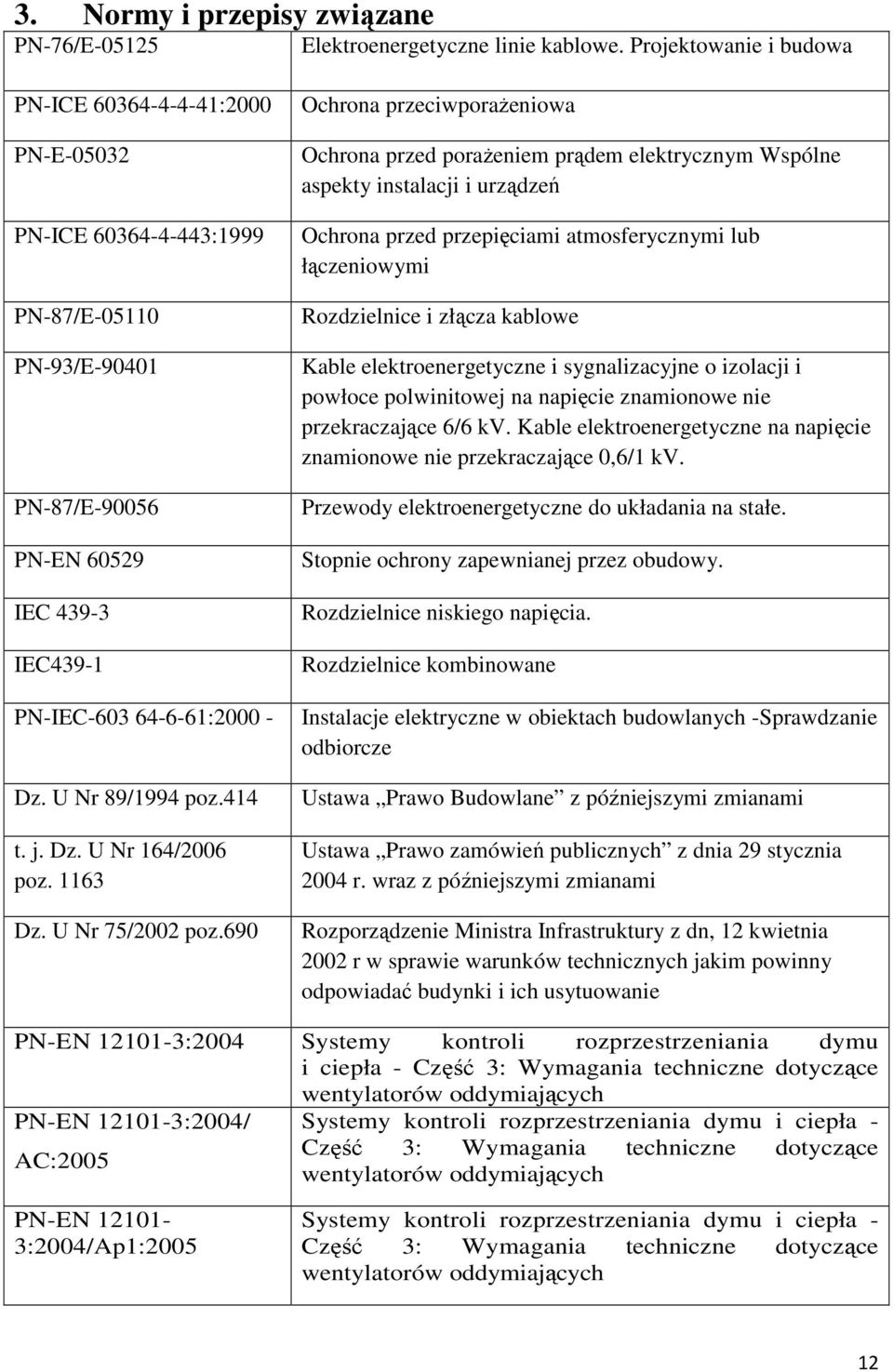 U Nr 89/1994 poz.414 t. j. Dz. U Nr 164/2006 poz. 1163 Dz. U Nr 75/2002 poz.
