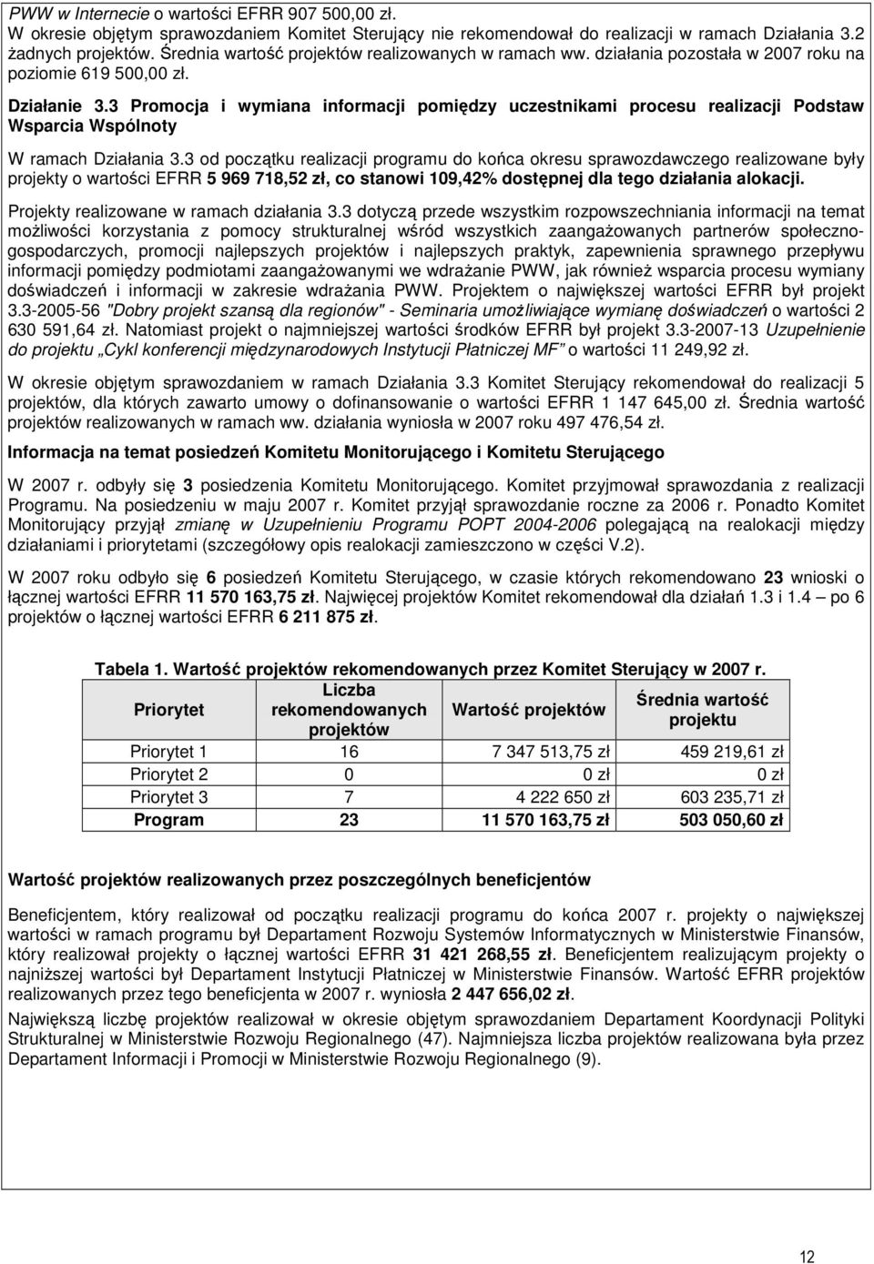 3 Promocja i wymiana informacji pomiędzy uczestnikami procesu realizacji Podstaw Wsparcia Wspólnoty W ramach Działania 3.