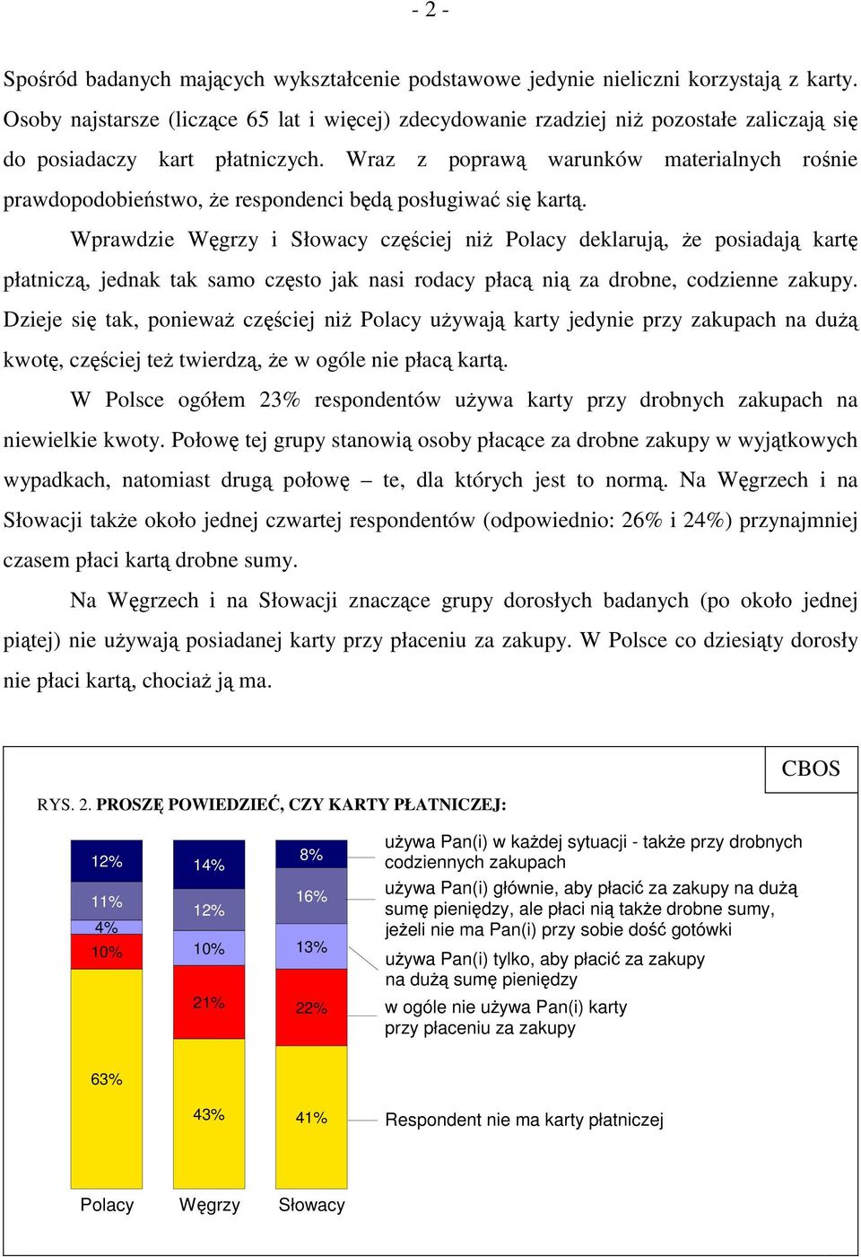 Wraz z poprawą warunków materialnych rośnie prawdopodobieństwo, że respondenci będą posługiwać się kartą.