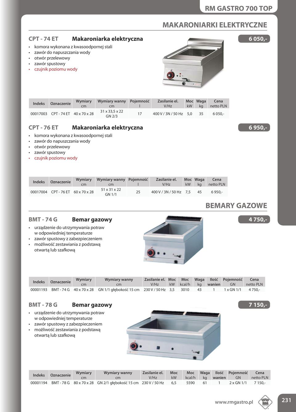 wody otwór przeewowy zawór spustowy czujnik poziomu wody 00017004 CPT - 76 ET 60 x 70 x 28 wanny 51 x 31 x 22 GN 1/1 Pojemność 25 400 V / 3N / 50 Hz 7,5 45 6 950,- BEMARY GAZOWE BMT - 74 G Bemar