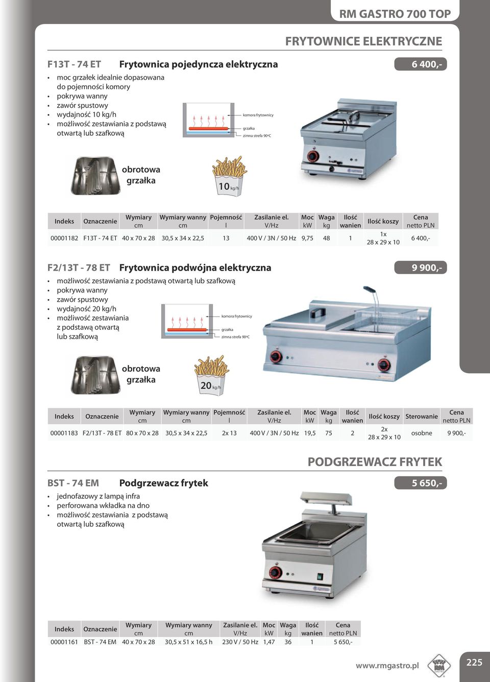 - 78 ET Frytownica podwójna eektryczna 9 900,- pokrywa wanny zawór spustowy wydajność 20 /h możiwość zestawiania z podstawą otwartą grzałka ub szafkową komora frytownicy zimna strefa 90ºC obrotowa