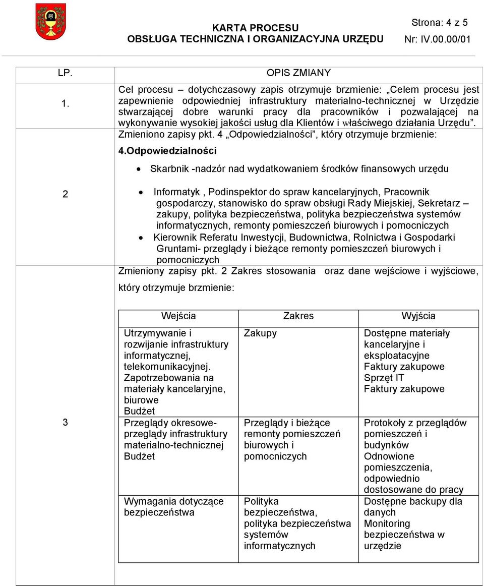 pracowników i pozwalającej na wykonywanie wysokiej jakości usług dla Klientów i właściwego działania Urzędu. Zmieniono zapisy pkt. 4 Odpowiedzialności, który otrzymuje brzmienie: 4.