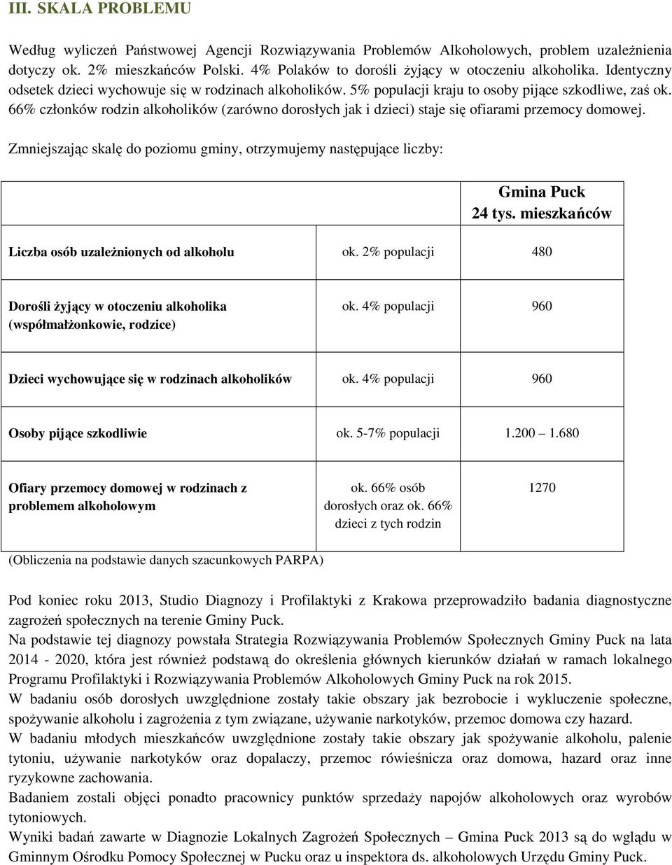 Zmniejszając skalę d pzimu gminy, trzymujemy następujące liczby: Gmina Puck 24 tys. mieszkańców Liczba sób uzależninych d alkhlu k.