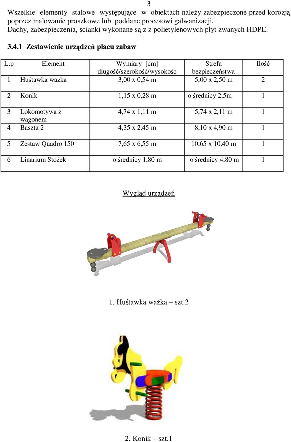 p Element Wymiary [cm] Strefa Ilo ugo /szeroko /wysoko bezpiecze stwa 1 Hu tawka wa ka 3,00 x 0,54 m 5,00 x 2,50 m 2 2 Konik 1,15 x 0,28 m o rednicy 2,5m 1 3 Lokomotywa