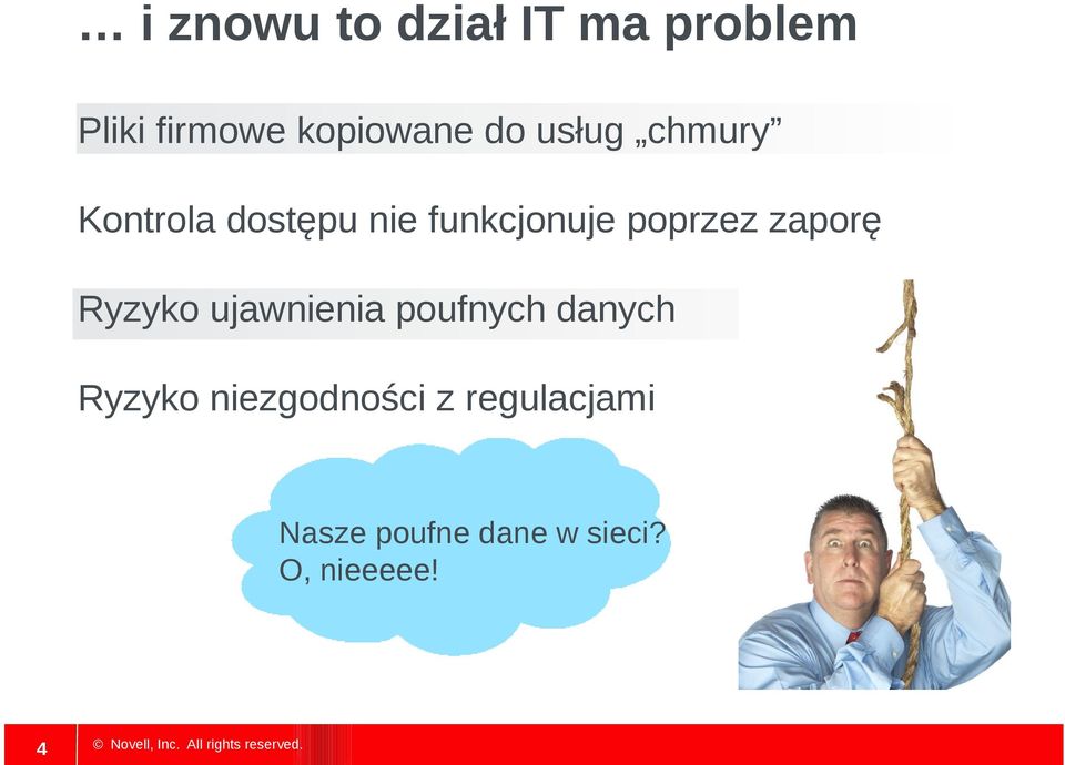 zaporę Ryzyko ujawnienia poufnych danych Ryzyko