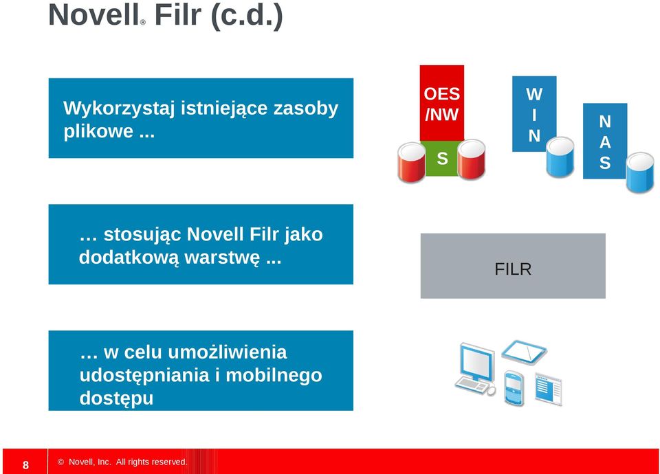 .. OES /NW W I N S stosując Novell Filr jako