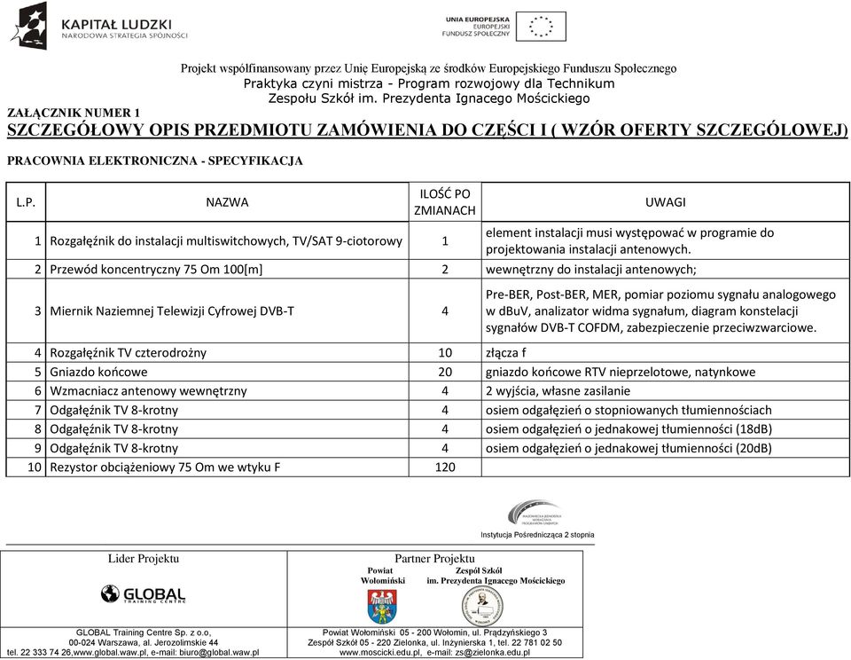 2 Przewód koncentryczny 75 Om 100[m] 2 wewnętrzny do instalacji antenowych; 3 Miernik Naziemnej Telewizji Cyfrowej DVB-T 4 Pre-BER, Post-BER, MER, pomiar poziomu sygnału analogowego w dbuv,