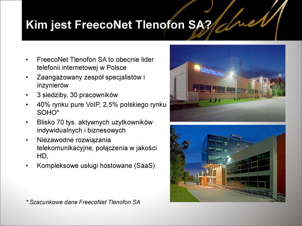 inżynierów 3 siedziby, 30 pracowników 40% rynku pure VoIP, 2,5% polskiego rynku SOHO* Blisko 70 tys.