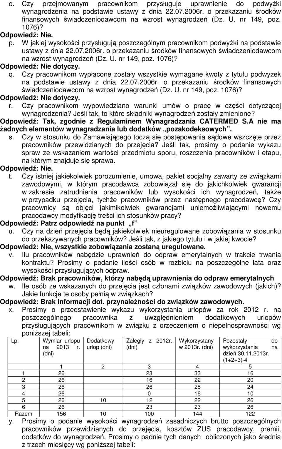 o przekazaniu środków finansowych świadczeniodawcom na wzrost wynagrodzeń (Dz. U. nr 149, poz. 1076)? q.