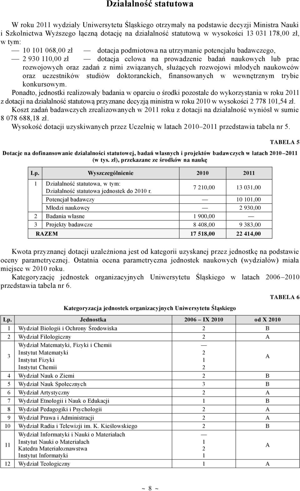 związanych, służących rozwojowi młodych naukowców oraz uczestników studiów doktoranckich, finansowanych w wewnętrznym trybie konkursowym.