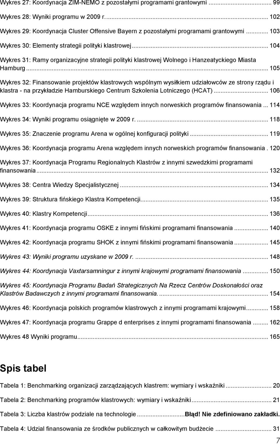 .. 105 Wykres 32: Finansowanie projektów klastrowych wspólnym wysiłkiem udziałowców ze strony rządu i klastra - na przykładzie Hamburskiego Centrum Szkolenia Lotniczego (HCAT).