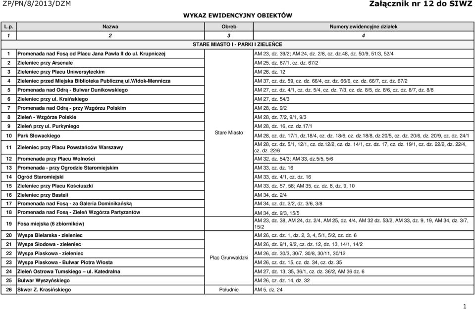 12 4 Zieleniec przed Miejska Biblioteka Publiczną ul.widok-mennicza AM 37, cz. dz. 59, cz. dz. 66/4, cz. dz. 66/6, cz. dz. 66/7, cz. dz. 67/2 5 Promenada nad Odrą - Bulwar Dunikowskiego AM 27, cz. dz. 4/1, cz.