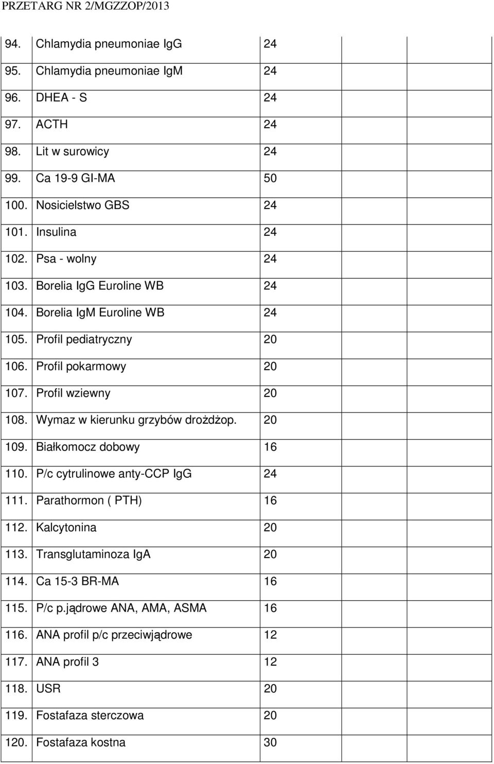 Wymaz w kierunku grzybów drożdżop. 20 109. Białkomocz dobowy 16 110. P/c cytrulinowe anty-ccp IgG 24 111. Parathormon ( PTH) 16 112. Kalcytonina 20 113.